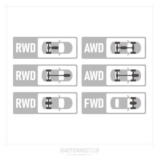 Alternative view of Forza Horizon 'Class X' Performance Index Number Sticker